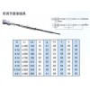 泰州哪里有價位合理的帶調節器索錨具 供銷帶調節器索錨具