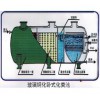 撫州化糞池-信賴撫州臨川區中誼建材廠：價位合理的化糞池，廠家火熱供應