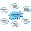 山東空調(diào)主機(jī)互聯(lián)網(wǎng)監(jiān)控服務(wù)，專業(yè)公司監(jiān)控安全放心的選擇！！
