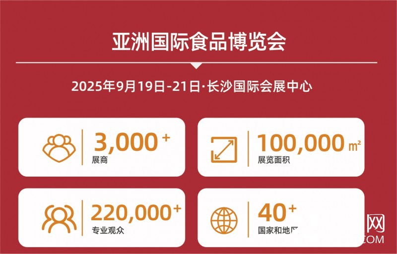 長沙規(guī)模